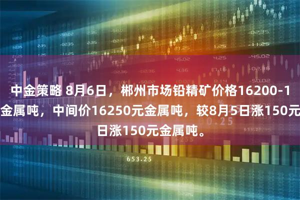 中金策略 8月6日，郴州市场铅精矿价格16200-16300元金属吨，中间价16250元金属吨，较8月5日涨150元金属吨。